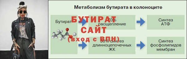 гашишное масло Белокуриха